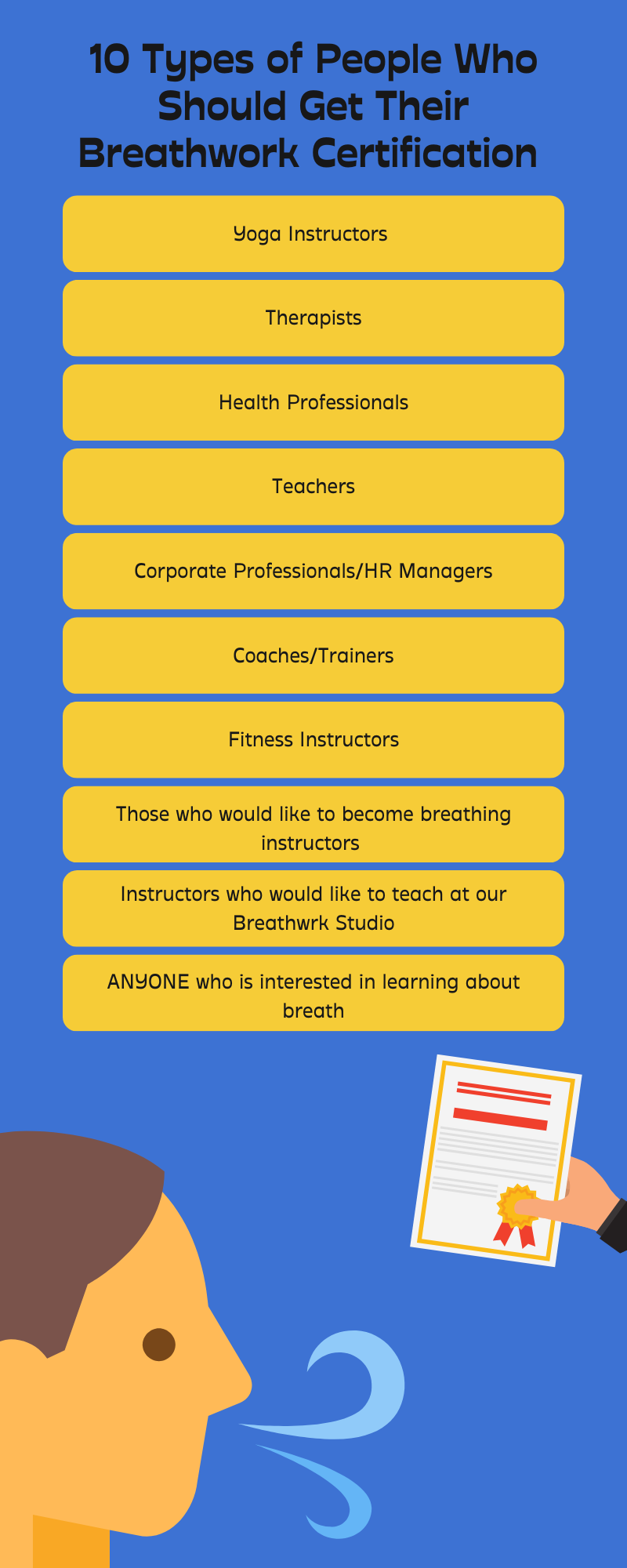 Yoga instructors, therapists, health professionals, teachers, corporate professionals, coaches/trainers, fitness instructors, anyone interested in teaching at Breathwrk Studio, those interested in becoming breathing instructors, or ANYONE can benefit from getting their breathwork certification.