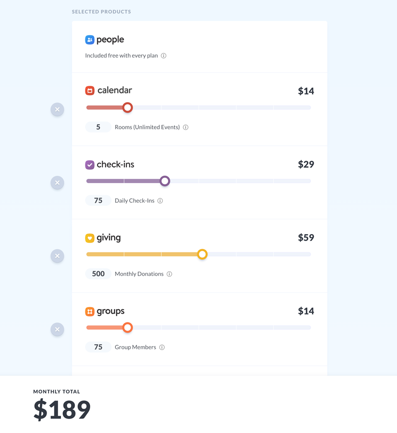 The Best Planning Center Online Alternative is Breeze