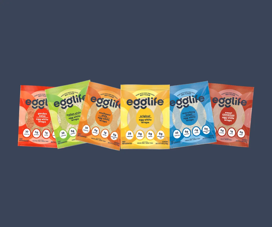 Egglife Where to buy egg white wraps