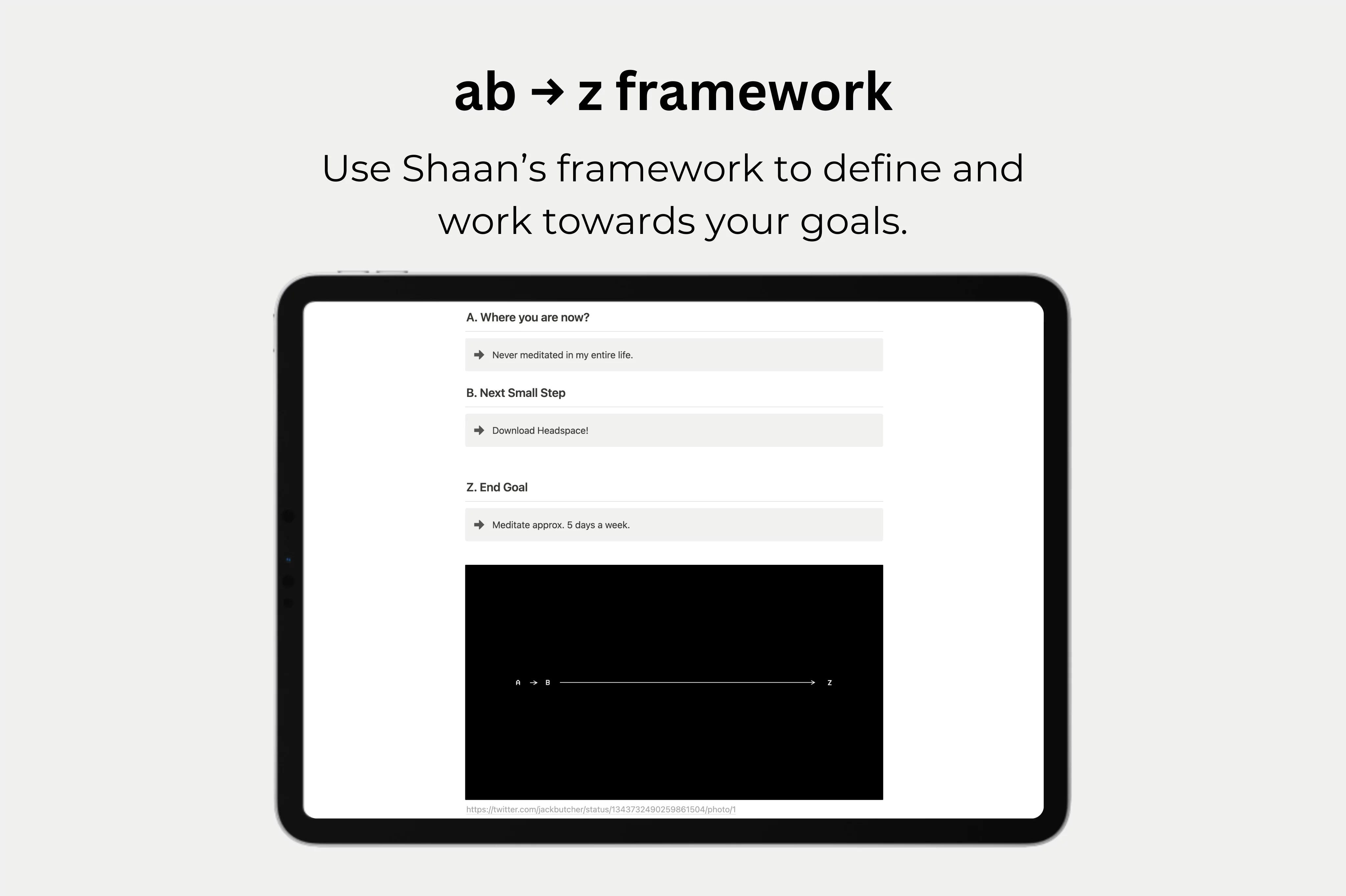 Notion Shaan Puri abz framework template