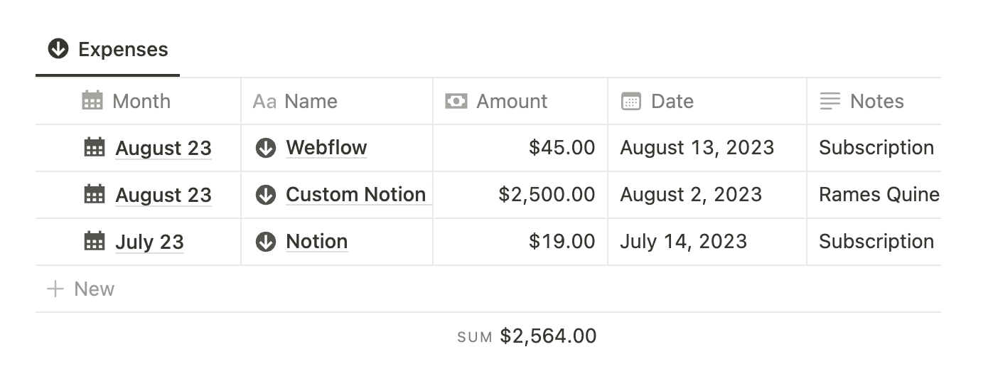 Notion Expense Tracker Template