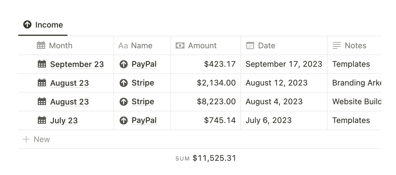 Notion Income Tracker Template