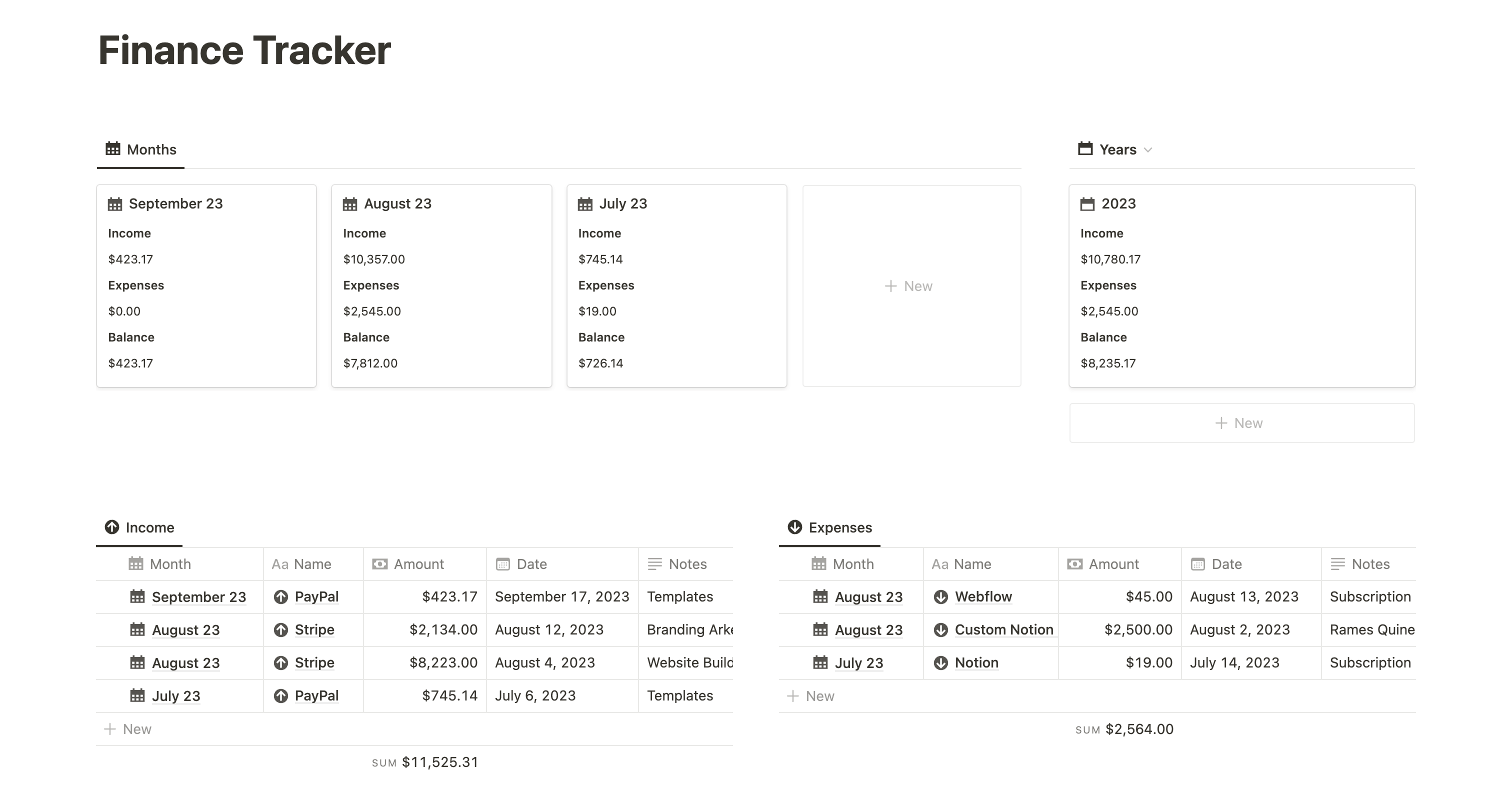 Notion finance tracker final layout