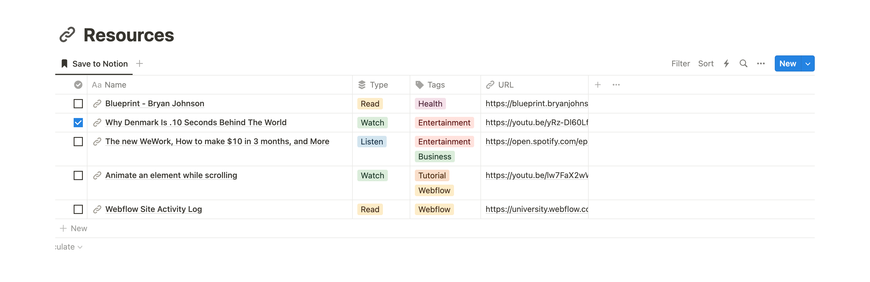 Notion PARA Ressources