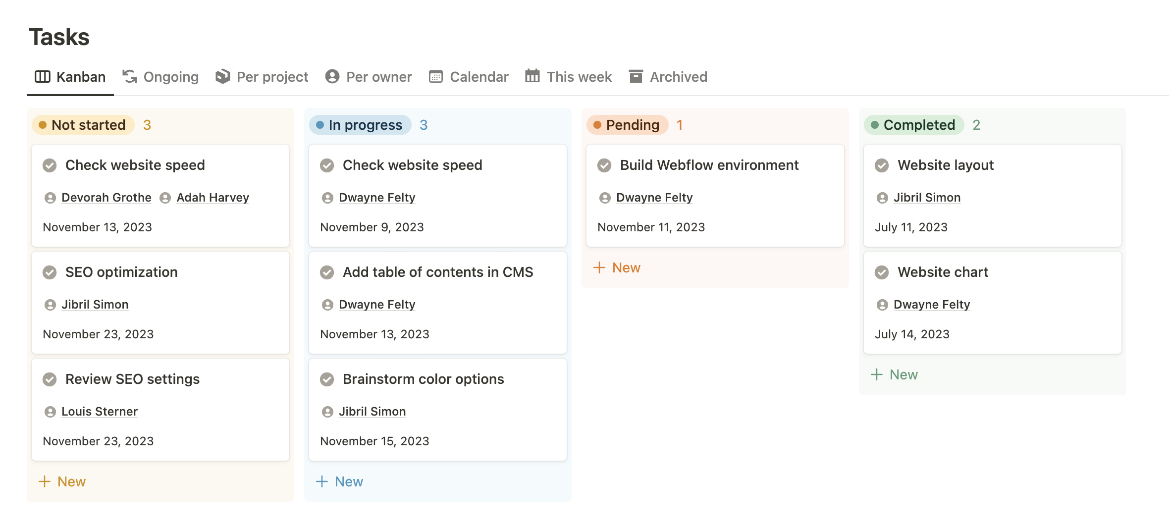 Notion To Do List Kanban view