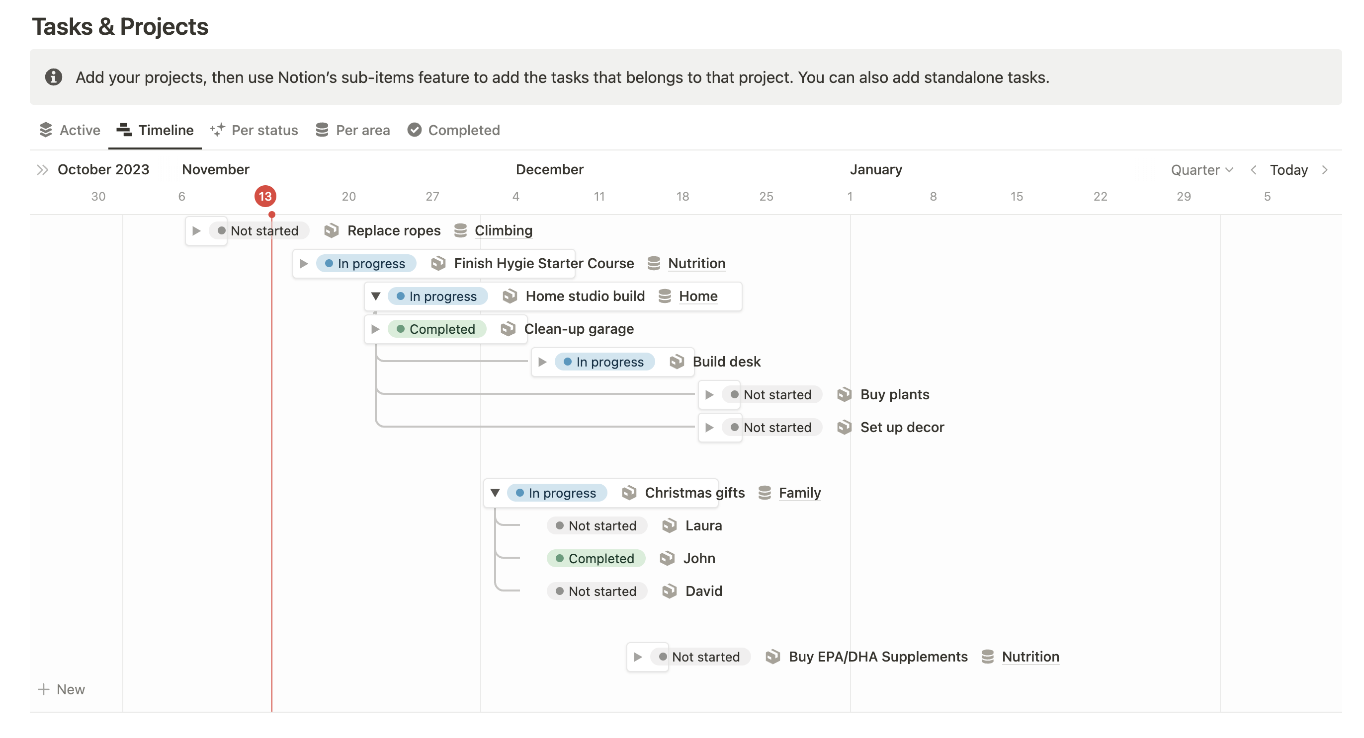 Sous-tâches Notion timeline