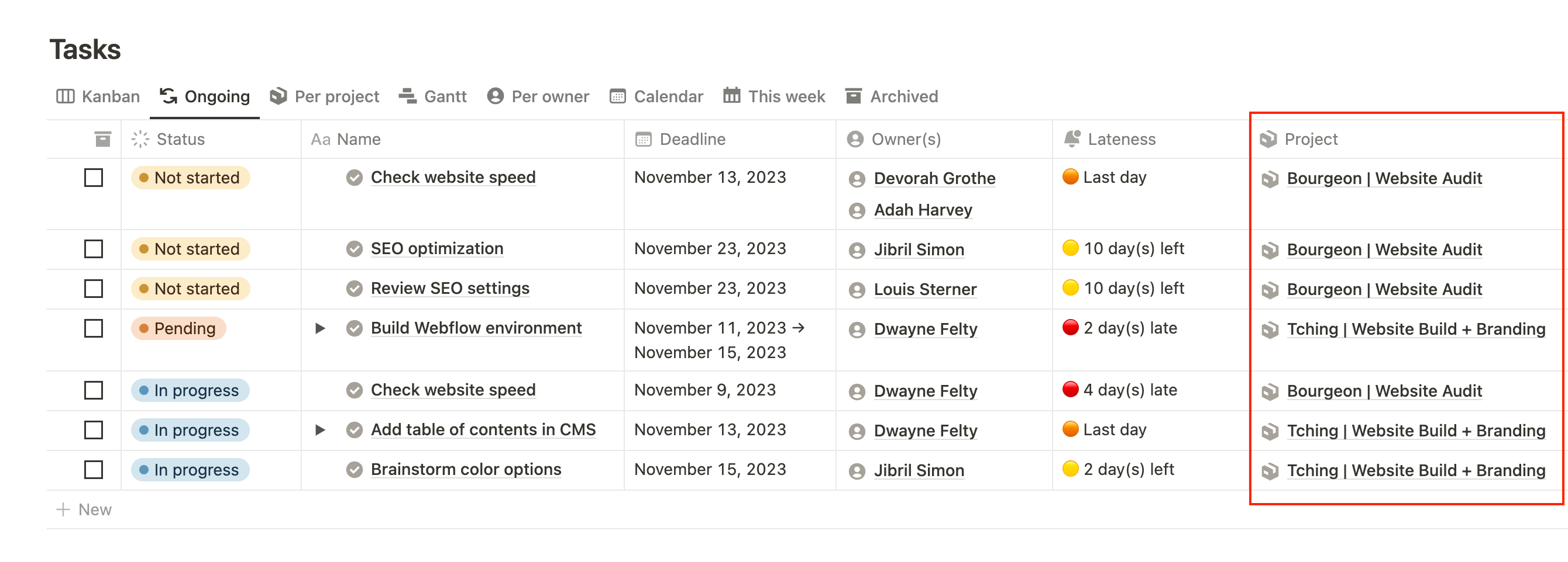 Notion tasks related to projects