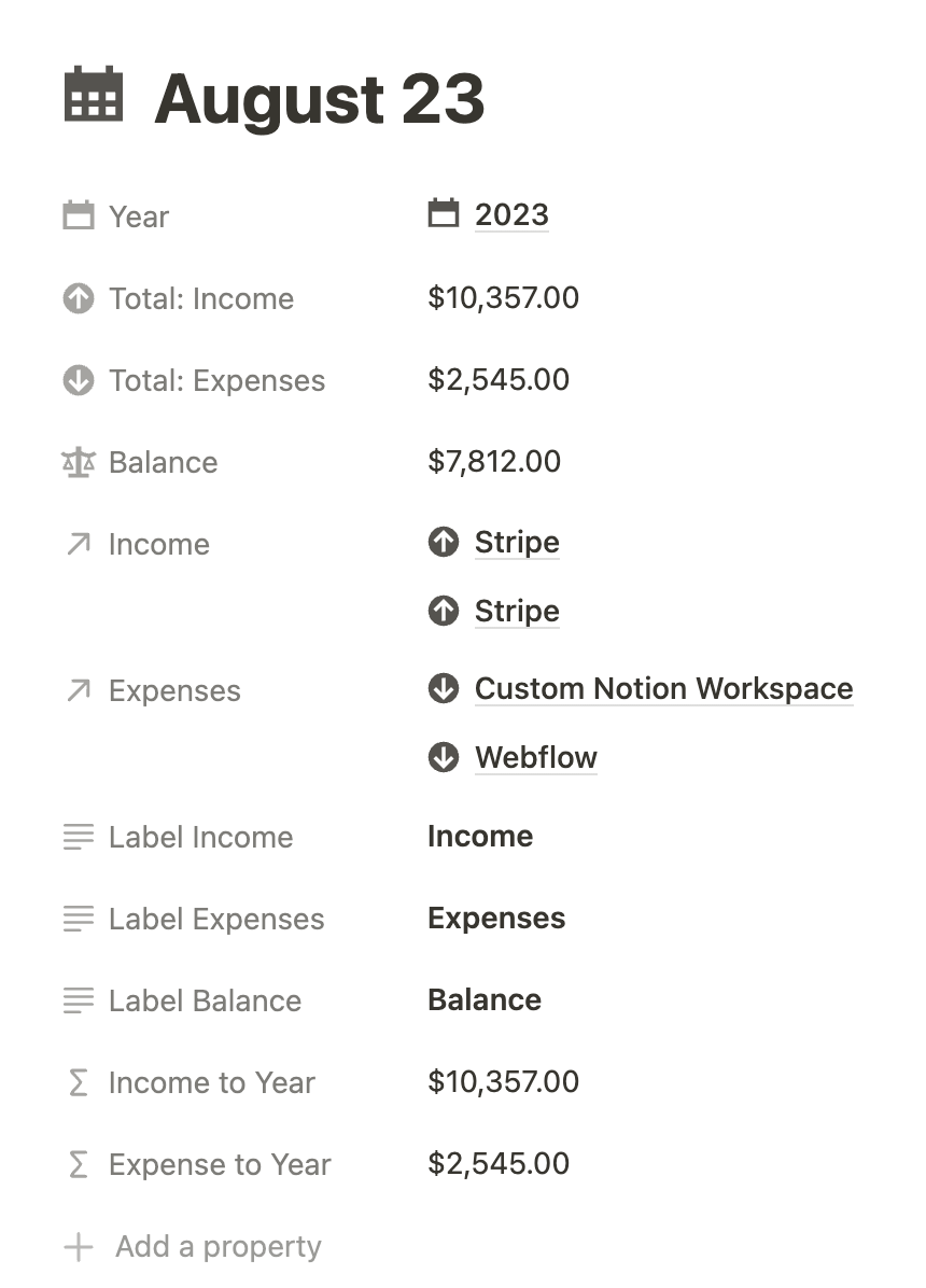 Notion finance tracker monthly reports