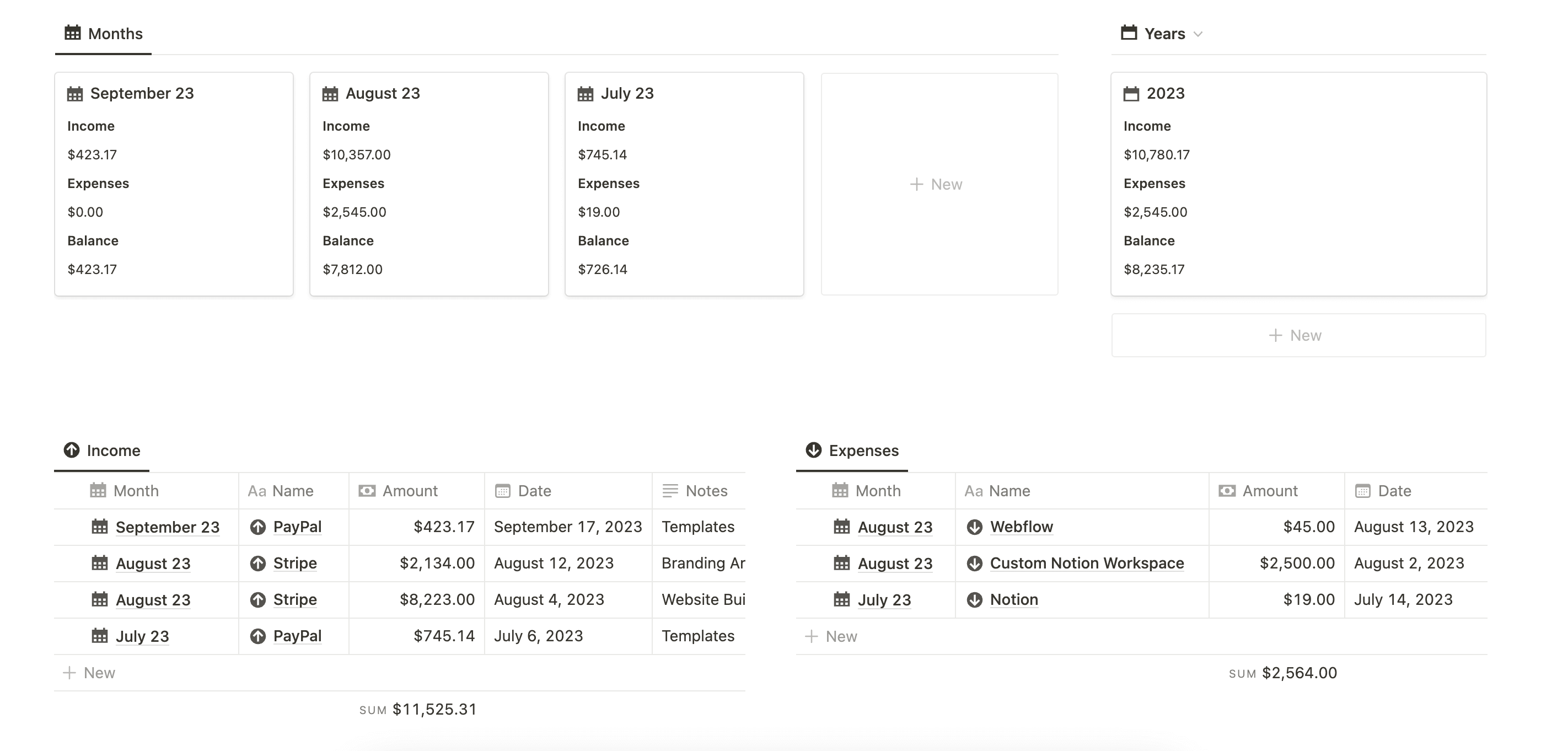 Notion finance tracker layout