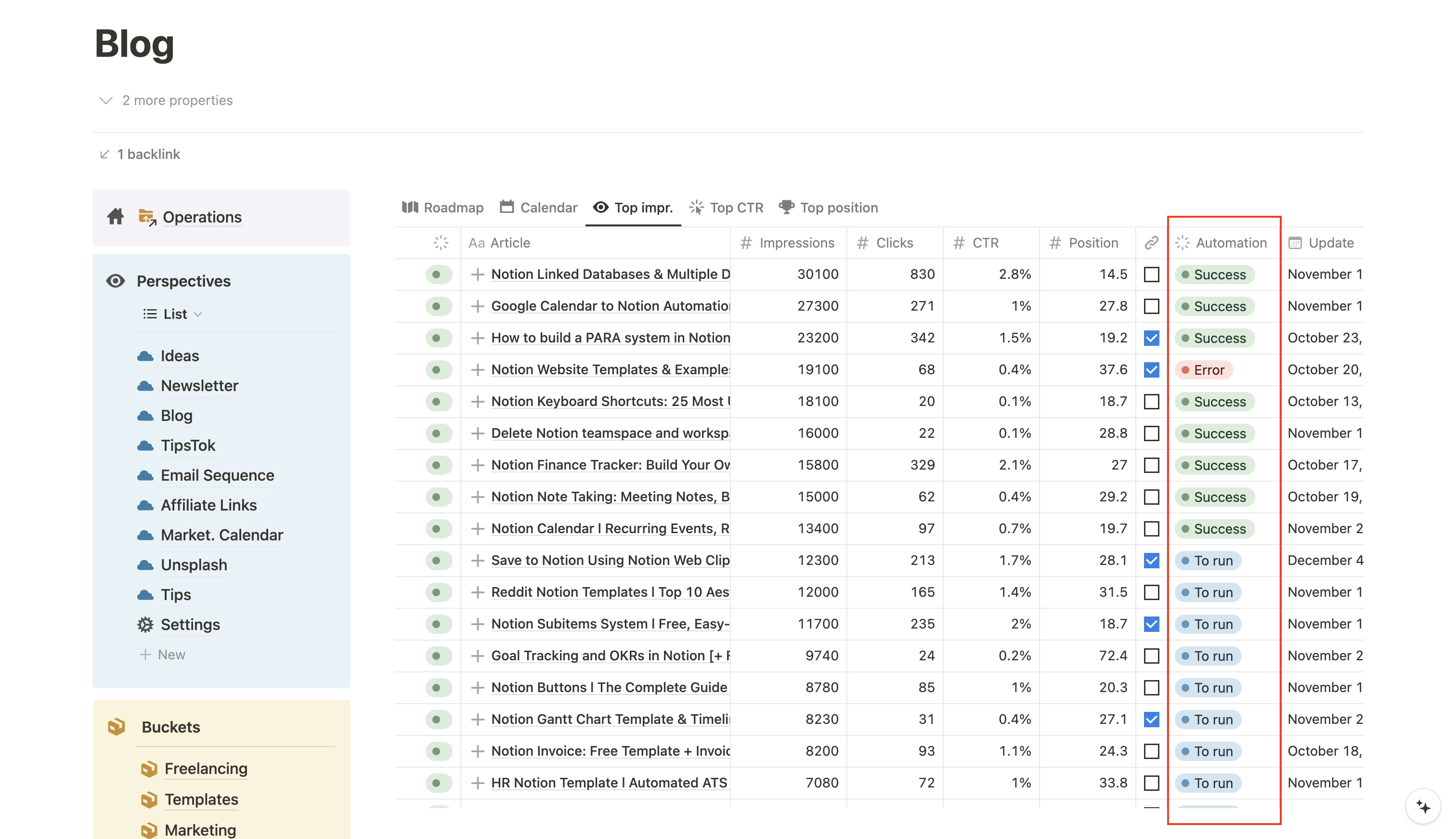 Notion automation status