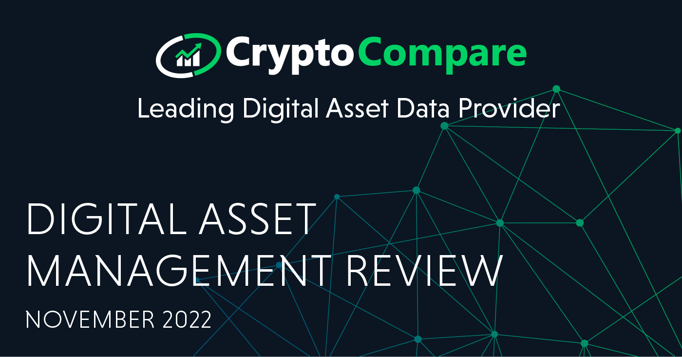 Digital Asset Management Review CCData