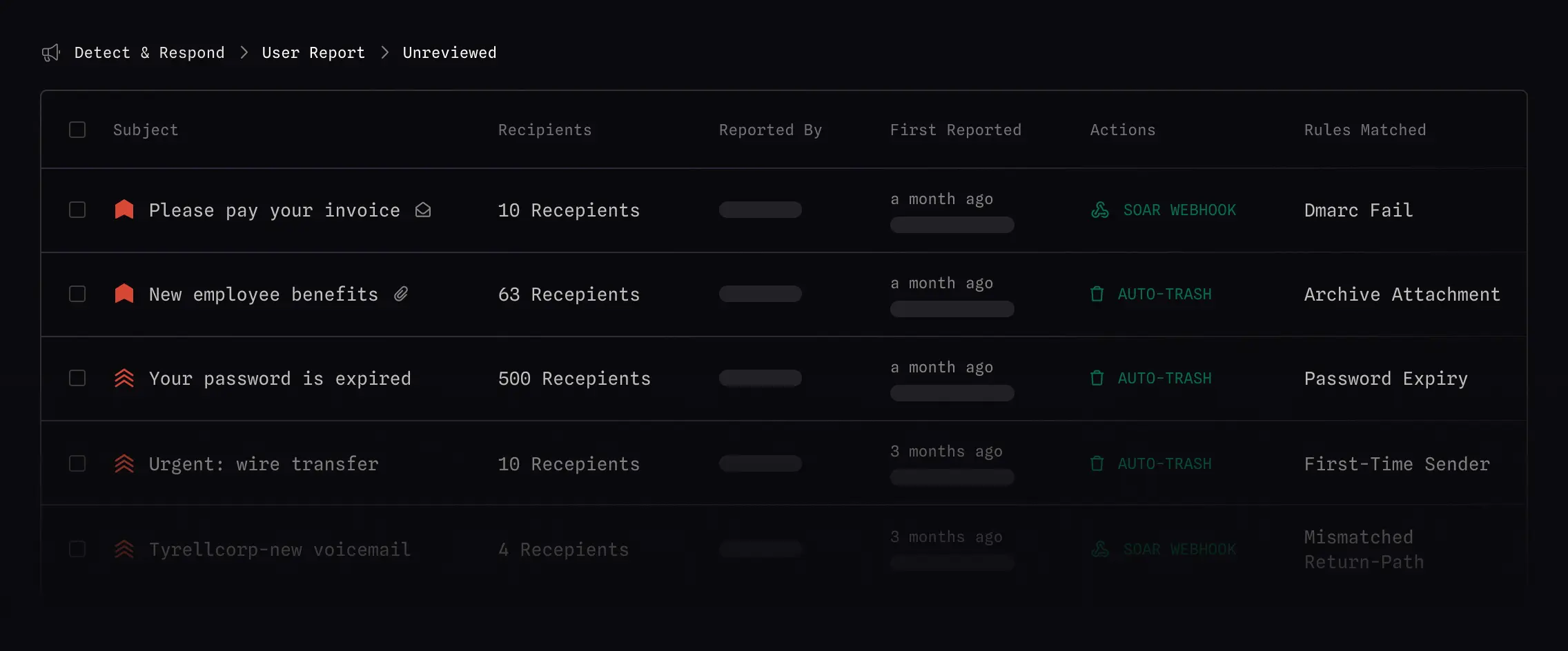 Sublime Security | The new standard for email security