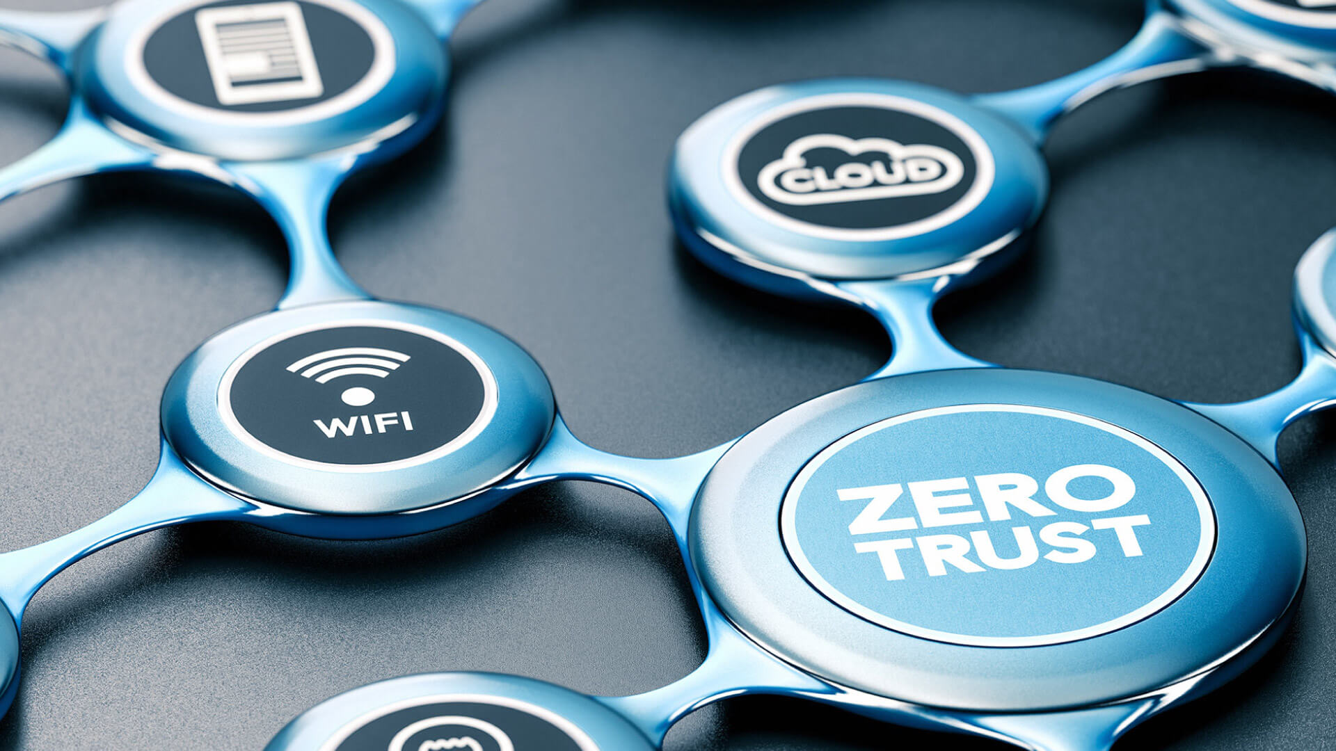Zero Trust Endpoint Security Solution