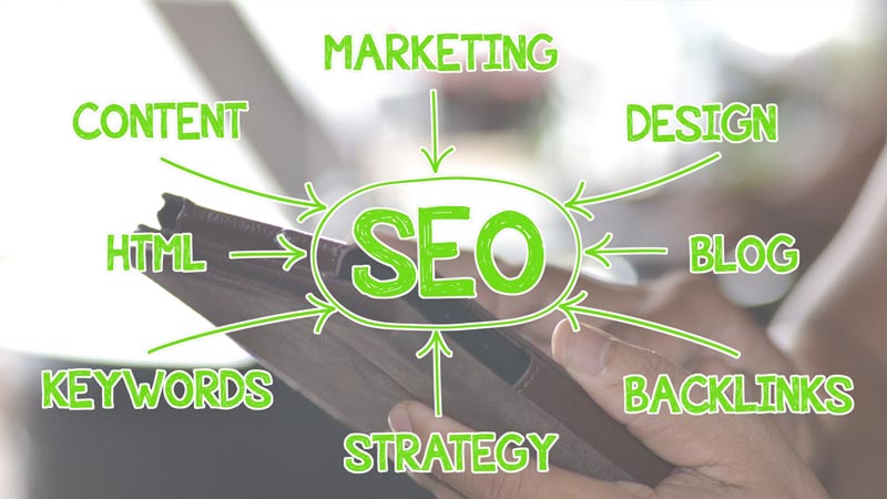 affordable seo services