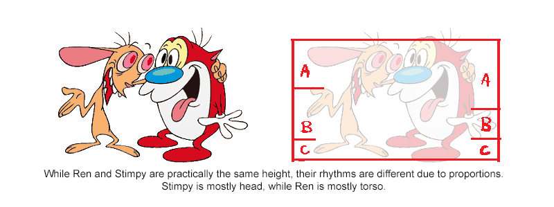 How To Draw a Cartoon Character: Step By Step Tutorial With Examples ...