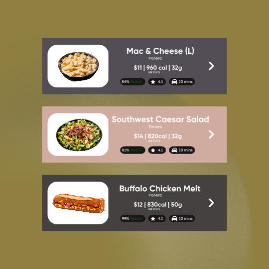 Eatery Insights High Protein Meals from Panera Bread