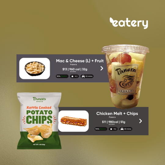 Eatery Insights High Protein Meals from Panera Bread