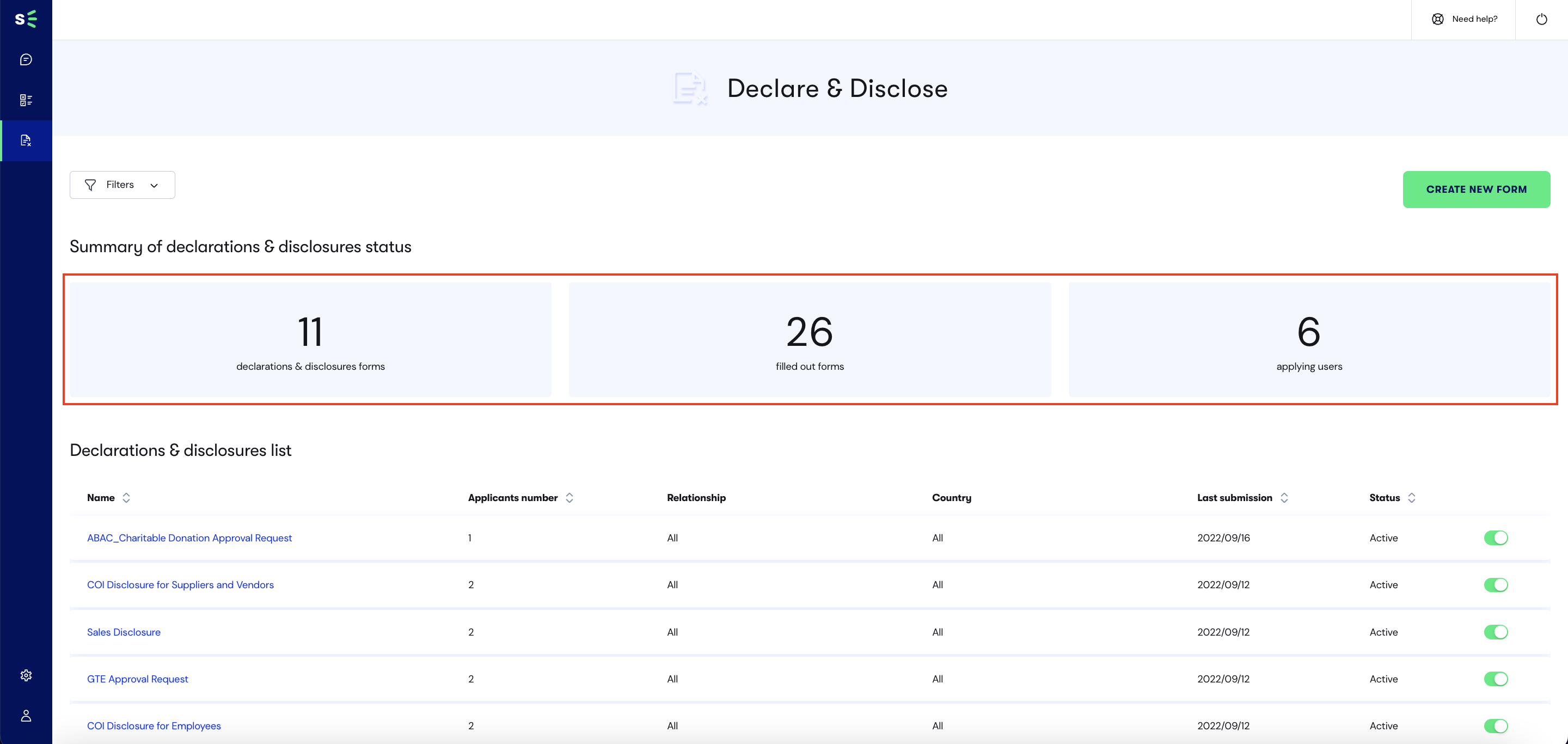 Summary of declarations & disclosures status in Declare & Disclose dashboard