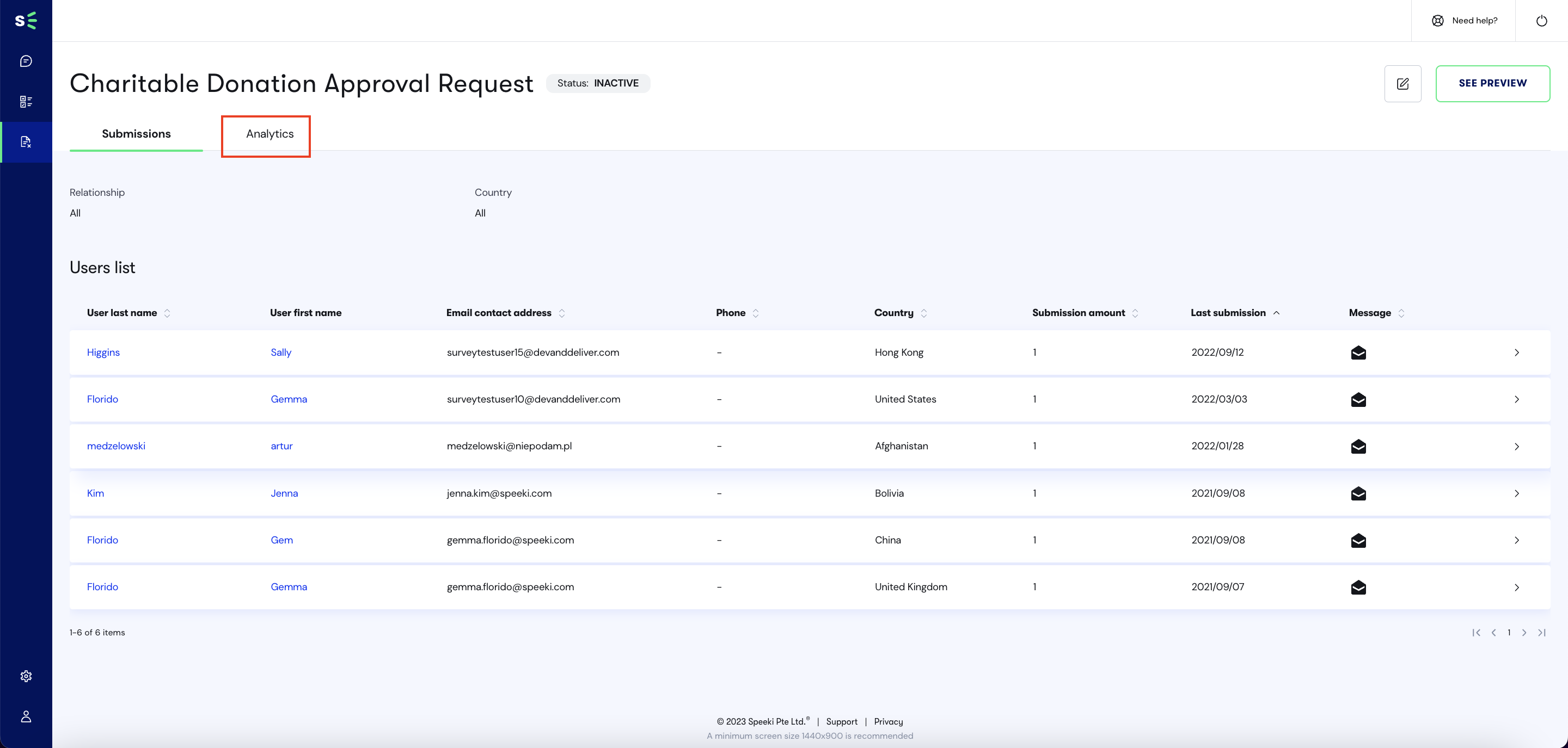 Form analytics in Declare & Disclose