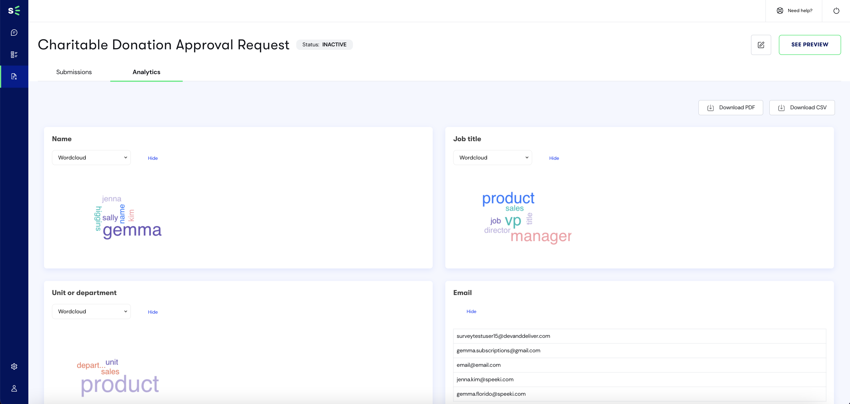 Analytics page of a form in Declare & Disclose