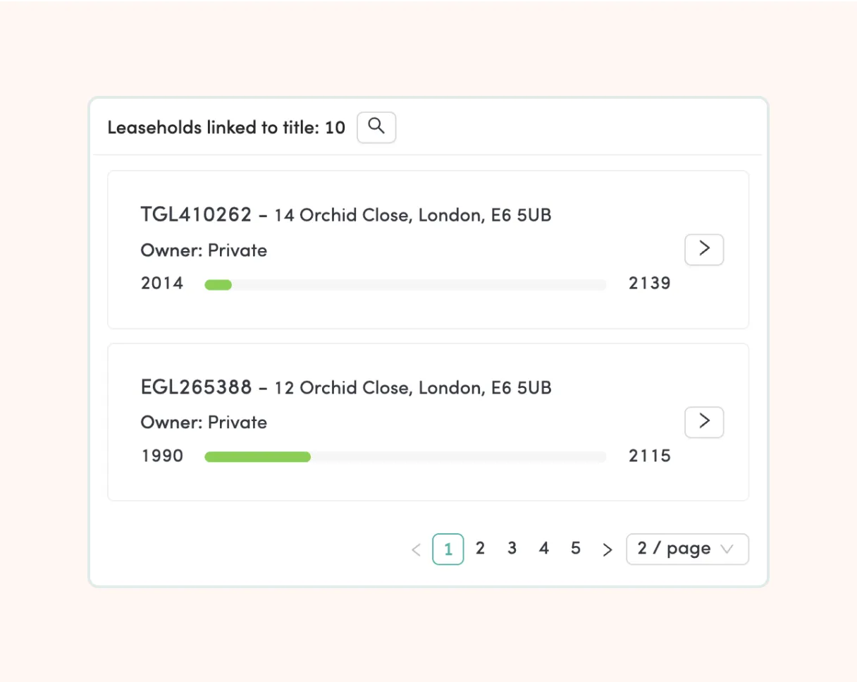 Searchland - Assessing land with Ownership data