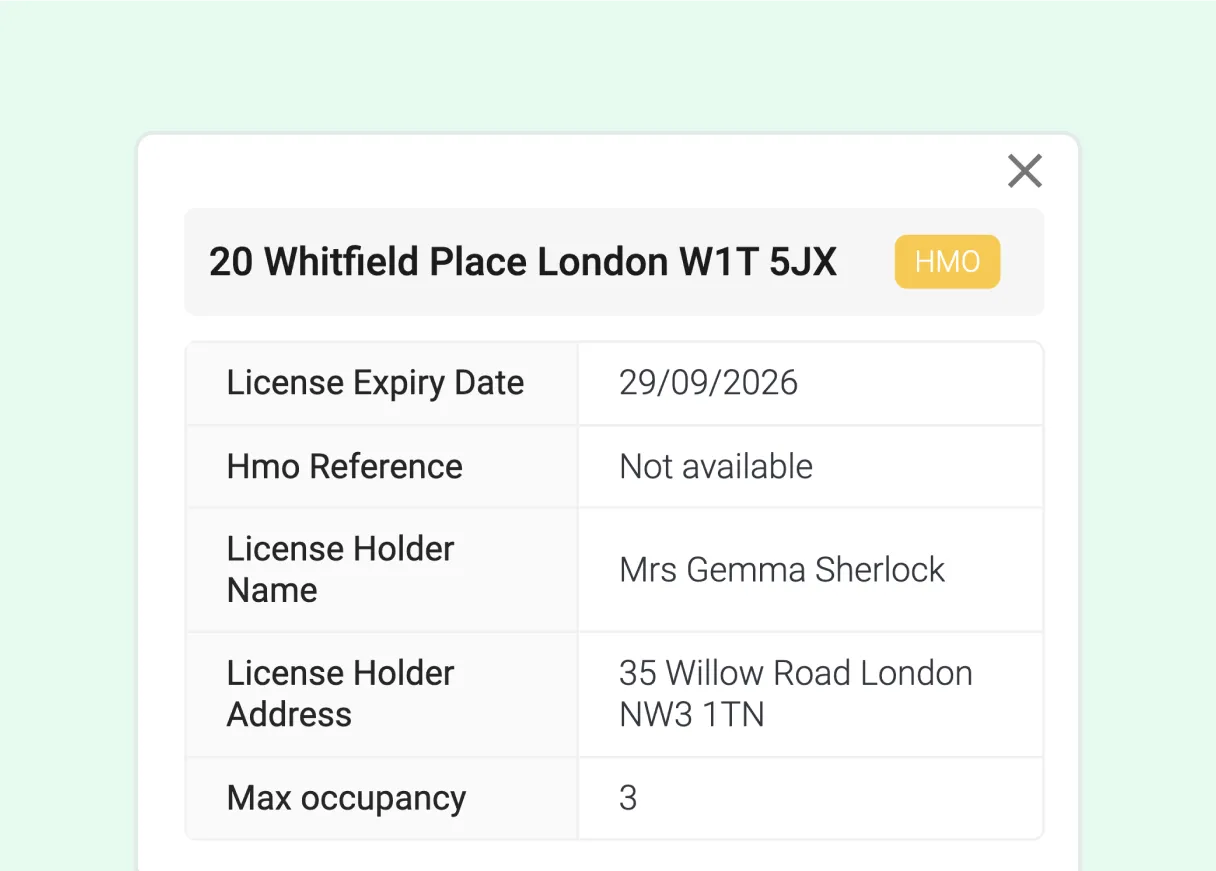 Searchland Comprehensive HMO database