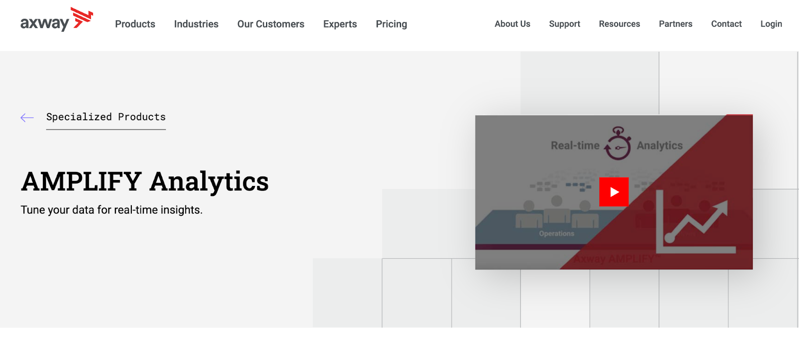 11 Supply Chain Analytics Software You Must Know in 2023