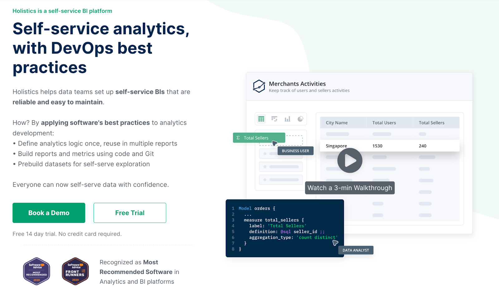 Empowering Teams with Self-Service BI
