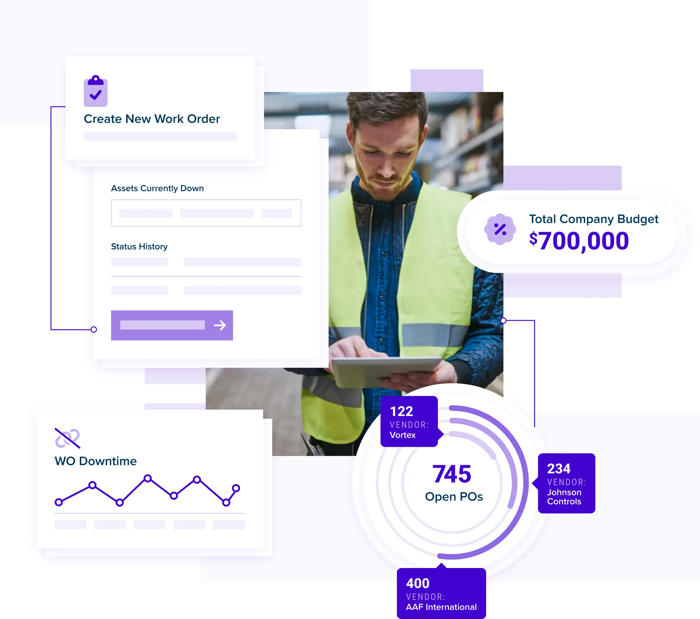 Eagle CMMS Solutions Best Preventive Maintenance Management Software