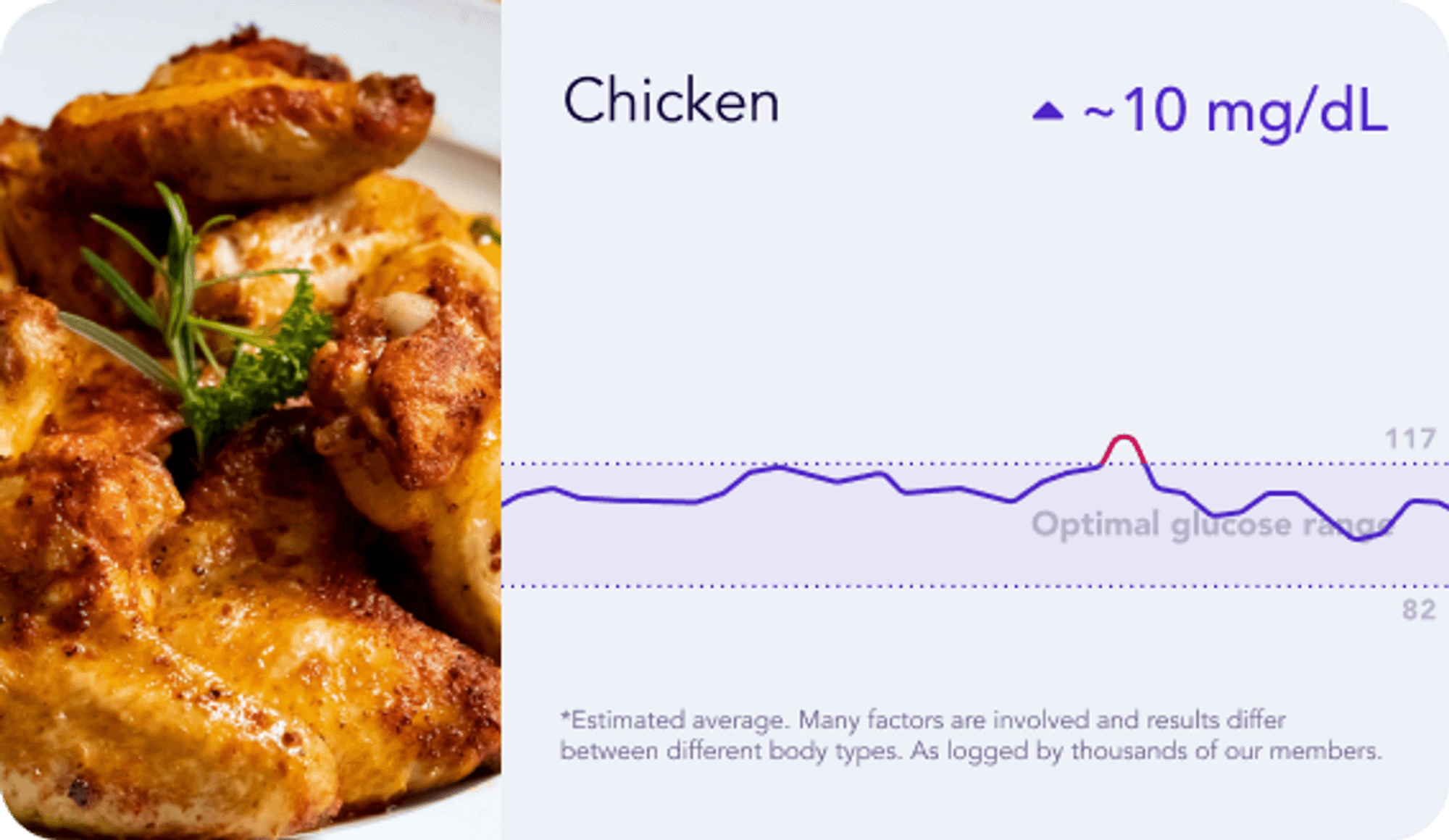 does chicken have iron vs beef DeKookGuide