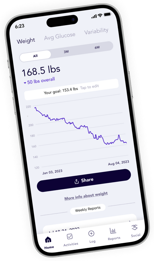 Signos App Signos - Continuous Glucose Monitor Device for Weight Loss