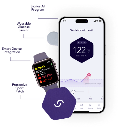 Signos App Signos - Continuous Glucose Monitor Device for Weight Loss