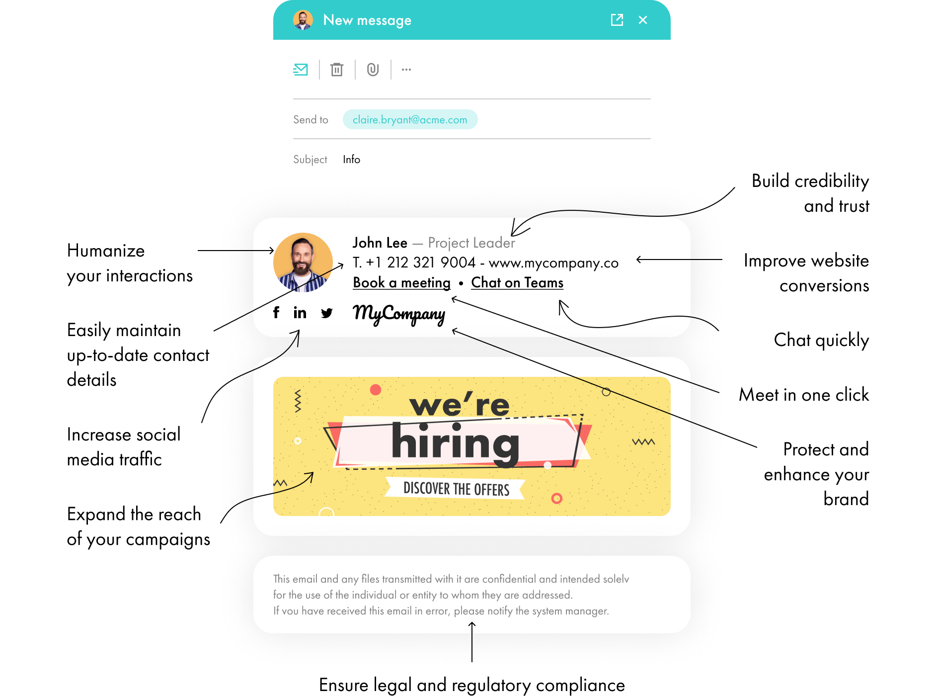 The cost of an inconsistent visual identity - Letsignit