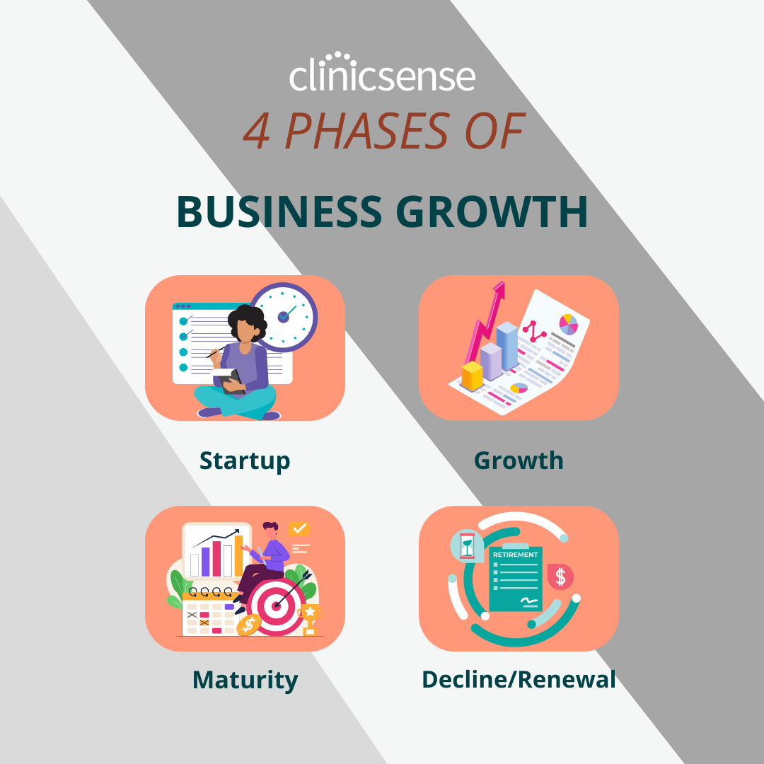 What Are the Monthly Expenses for a Massage Business?