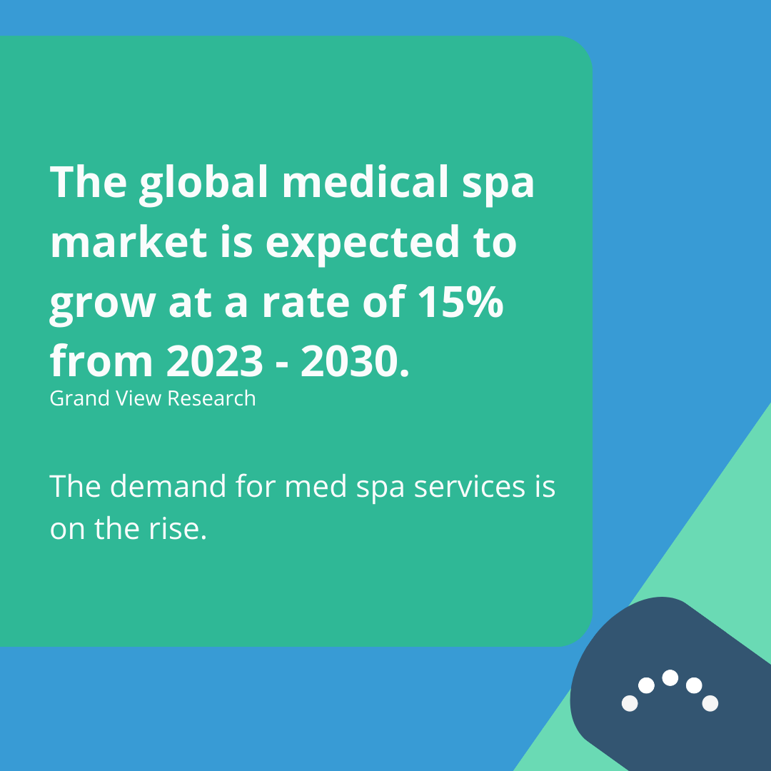 How To Open A Medical Spa A Step By Step Guide