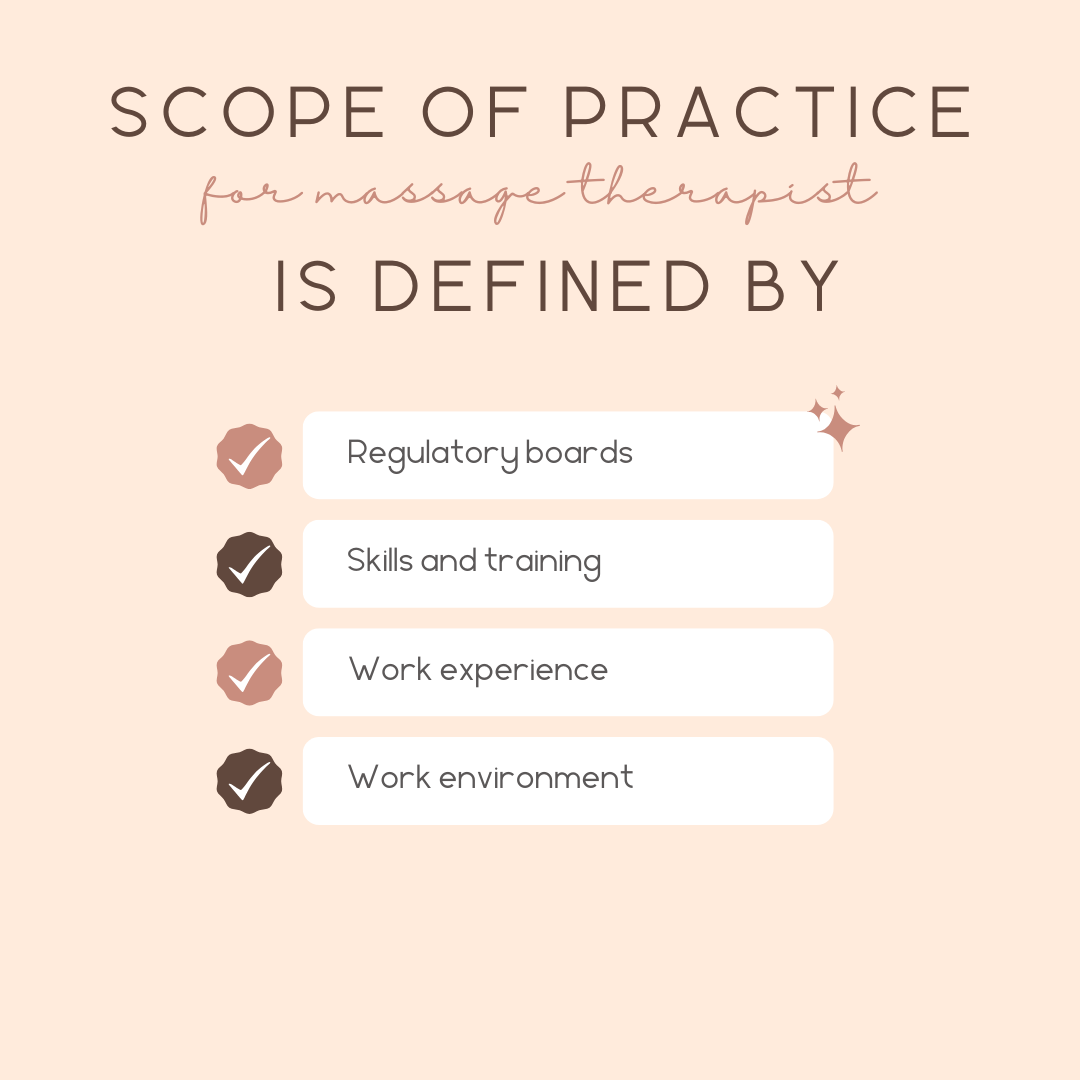 Staying Within Scope Of Practice for Massage Therapists