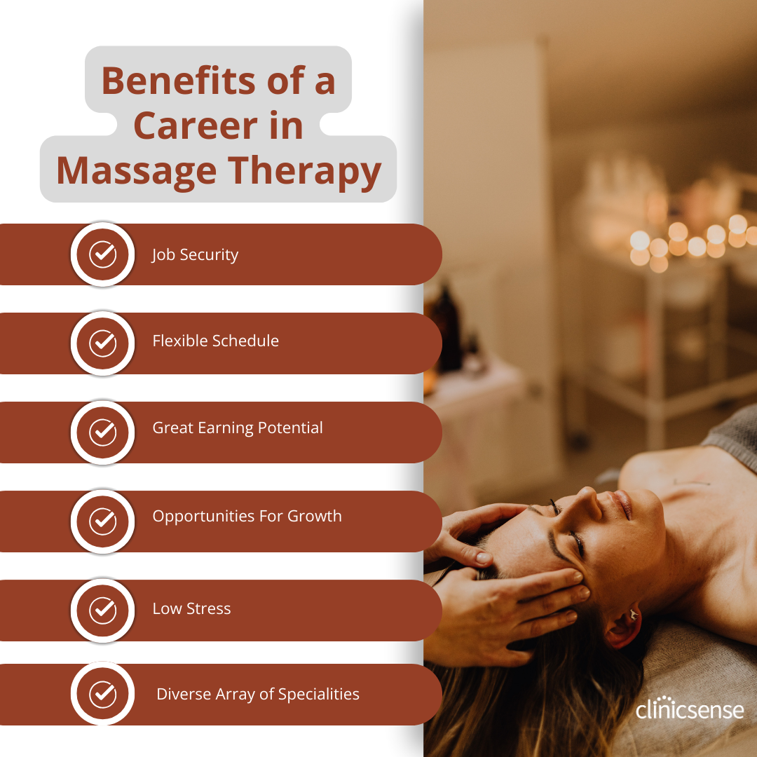 Should I Pursue A Career In Massage Therapy?