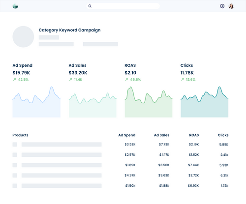 Stackline - Connected Commerce Platform