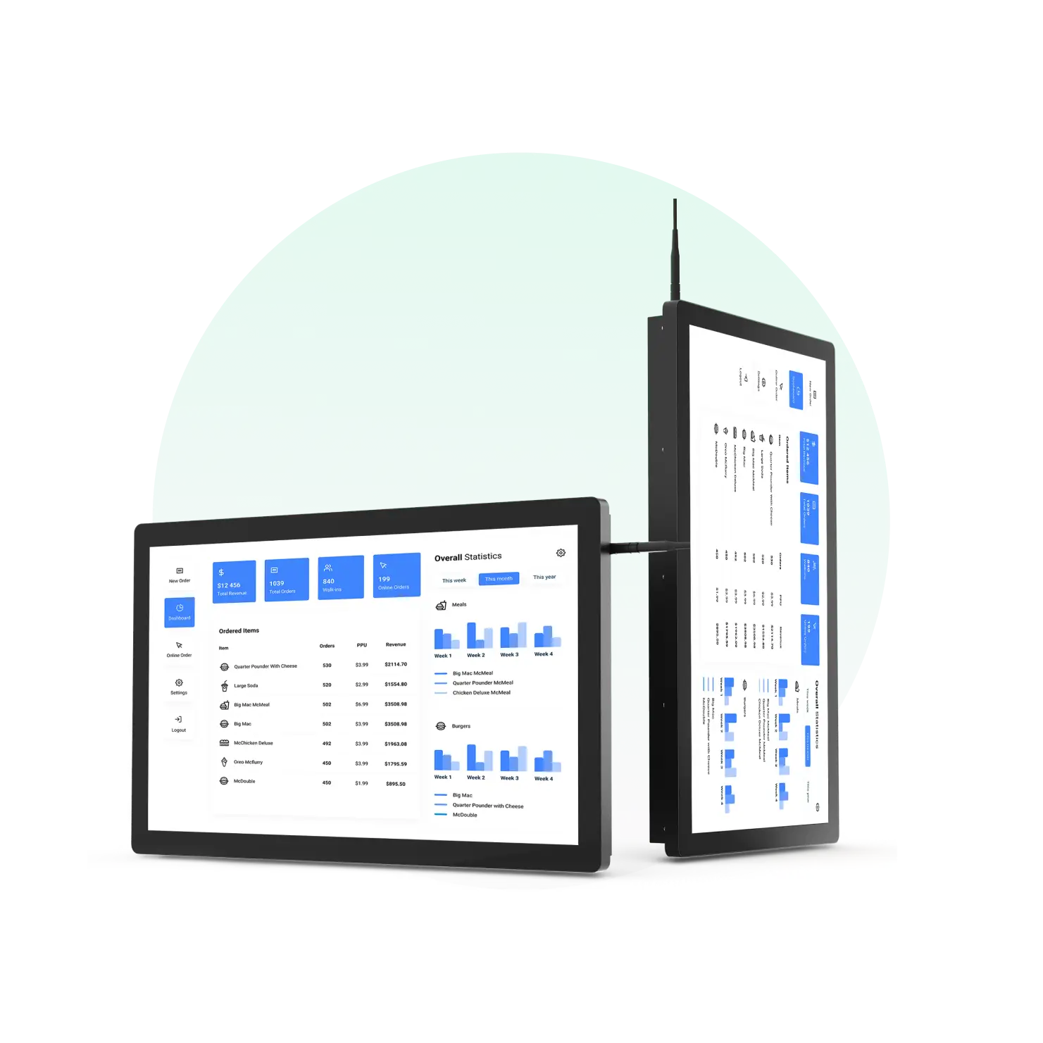 Android-Powered POS System For Restaurants, Retail & Small business ...