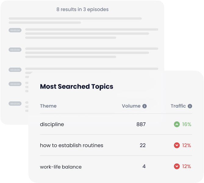 Attract more clients and increase ROI
