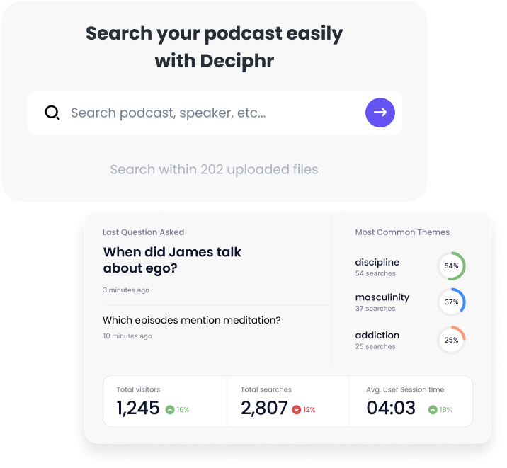 Better business performance and sustainability