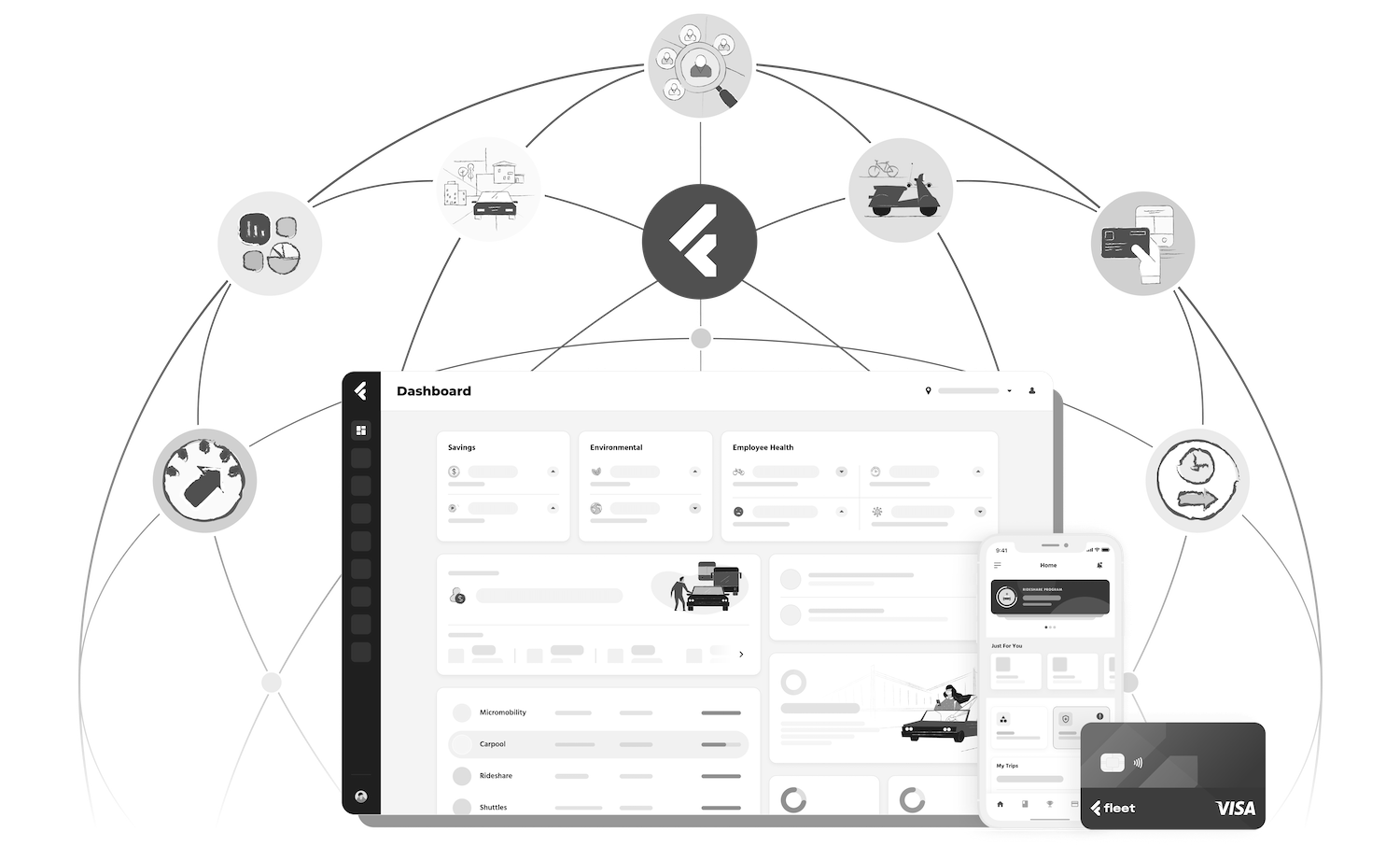 congruent-ventures-website