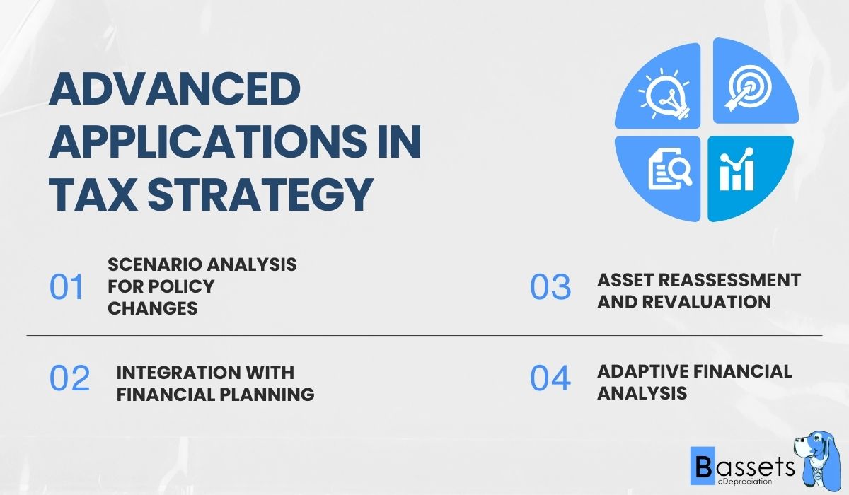 Maximizing Asset Management with Tax Depreciation Software Bassets