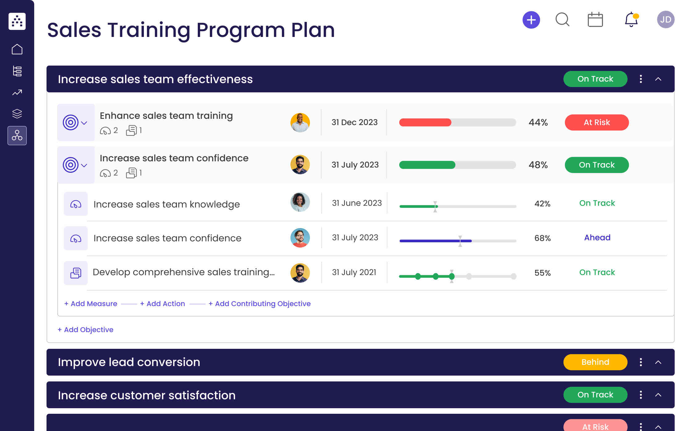 Sales Training Program Strategy Template