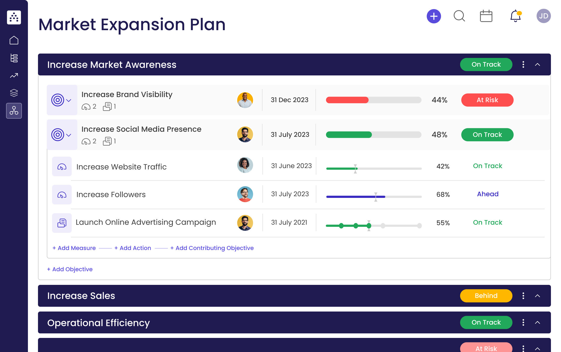 Market Expansion Plan Template