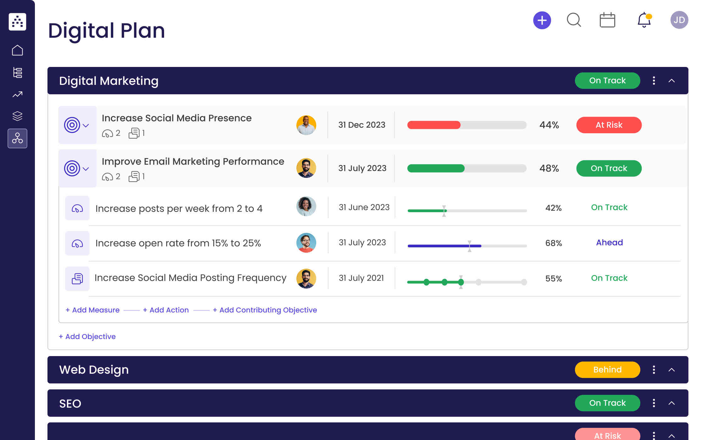 digital-plan-template