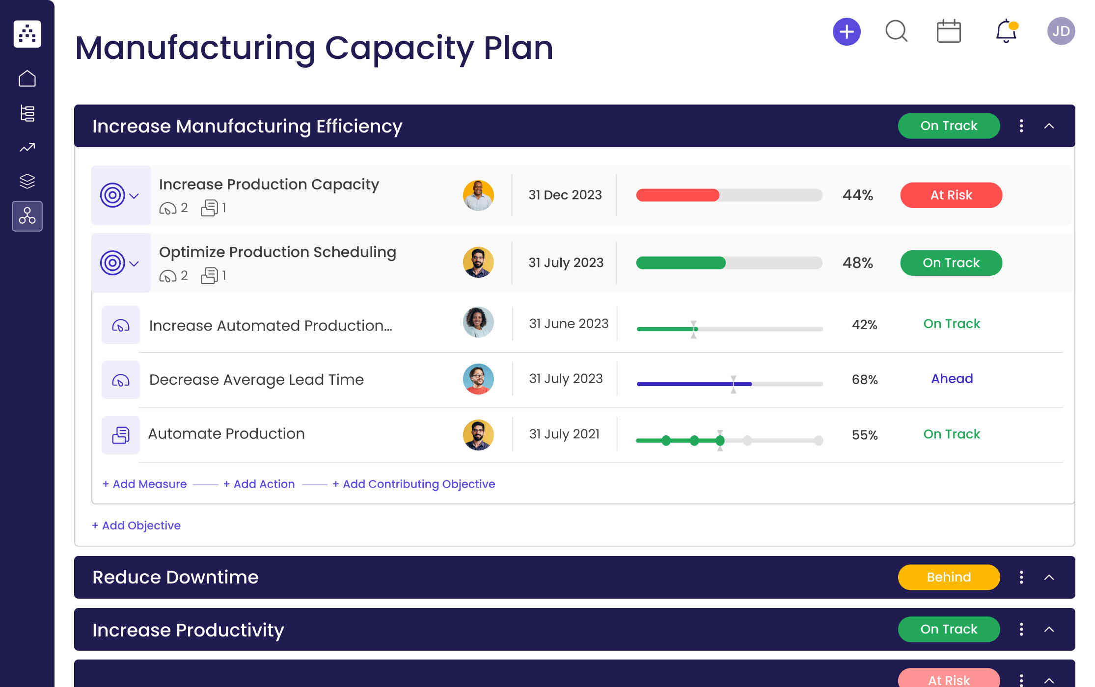 Manufacturing Capacity Plan Template