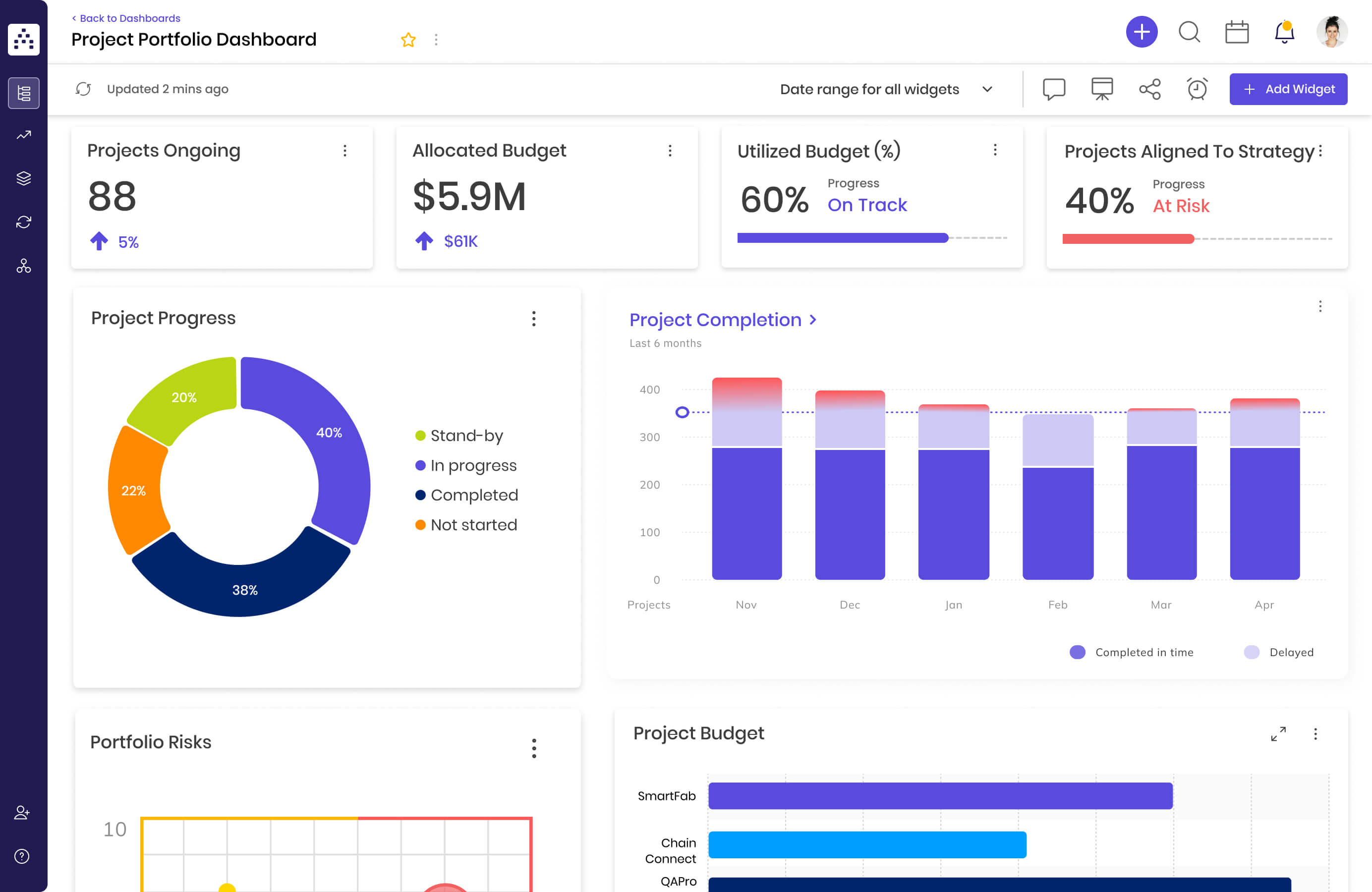 Project Portfolio Management Dashboard example in Cascade