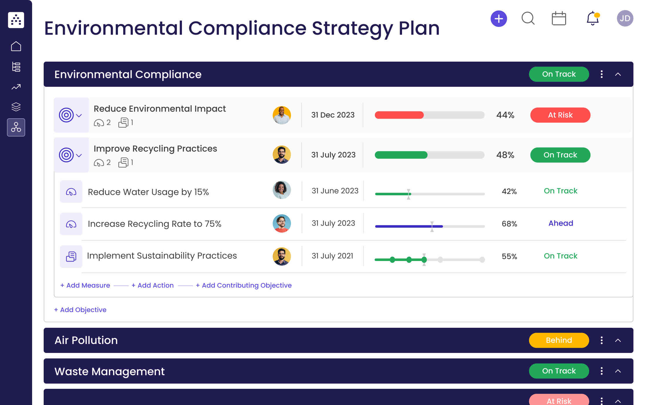 Environmental Compliance Strategy Template environmental-compliance-strategy-template