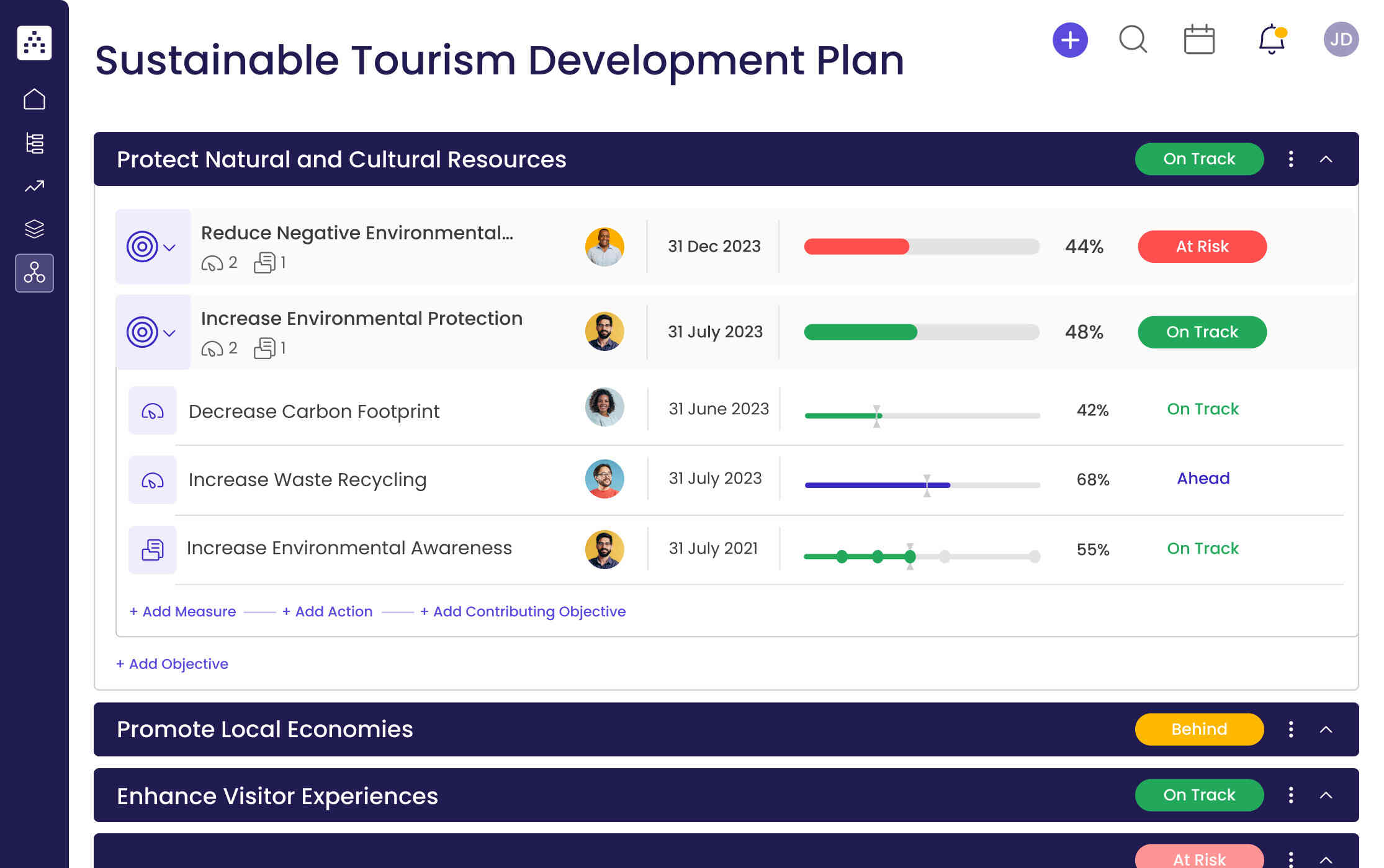 Sustainable Tourism Development Plan Template